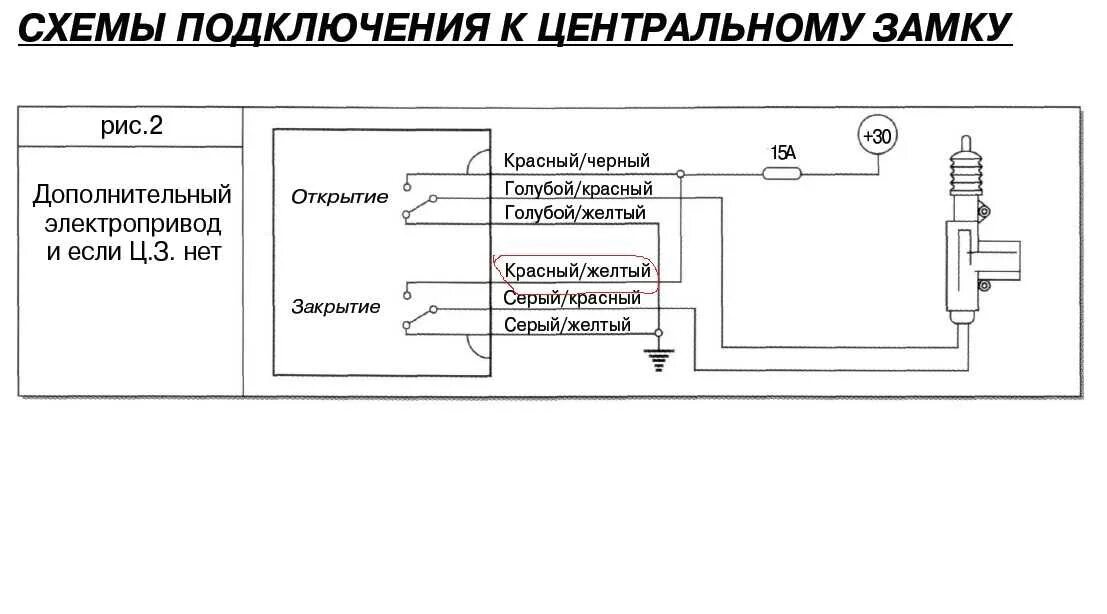 Как подключить центральный. 96216279 реле центрального замка схема подключения. схема подключения сигнализации к центральному замку м2200. kes 545 центральный замок схема подключения. схема подключения активаторов дверей без центрального замка.