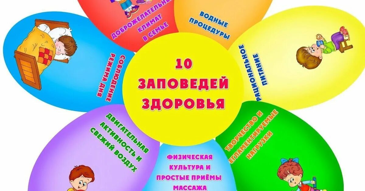 Цветок здорового образа жизни. Цветок здоровья. Цветочек здоровый образ жизни. 10 заповедей здоровья в детском саду. Цветок здоровья в детском.