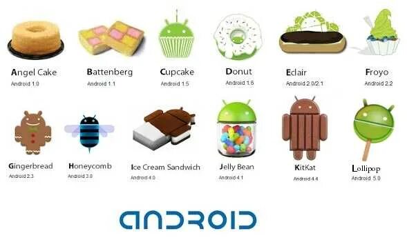 Андроид 1. 1 Версия андроид. Android 1.0. Логотип Android 1.0.