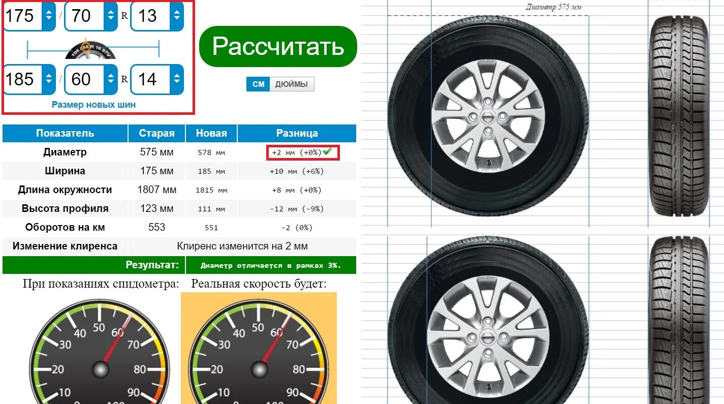 Хендай гетц размер шин. Диаметр колеса 185/60 r14. Размер покрышки r14 175 65. Размер шин 185 65 r14. 175/65 R14 Размеры.