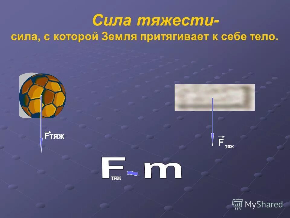Сила с которой земля притягивается. Направление силы тяжести планеты. сила с которой притягивается к земле. сила тяжести опыт. сила тяжести это сила с которой земля притягивает к себе.