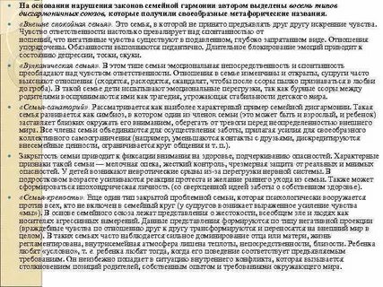 На основаниях нарушения условий