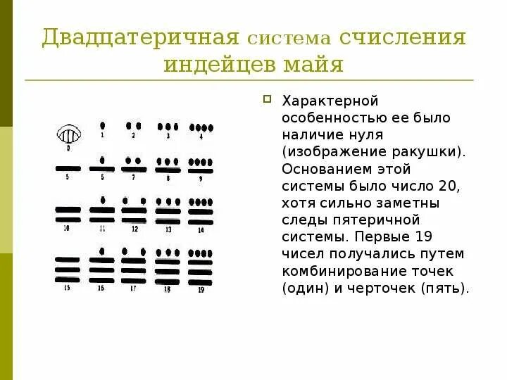 Система исчисления древних майя. Система счисления индейцев майя. Числовая система племени майя. Нумерация индейцев майя. Система майя.