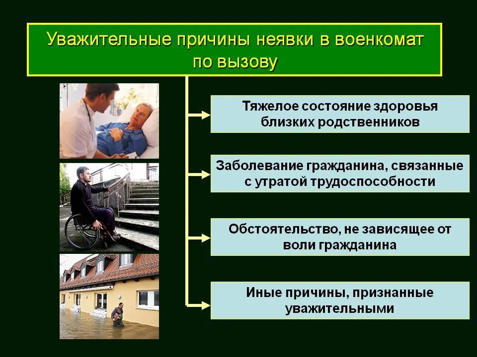 Уважительные причины неявки в военкомат. Уважительные причины неявки в военкомат по повестке. Причины неявки по вызову военкомата. Уважительные причины неявки по вызову военного комиссариата.