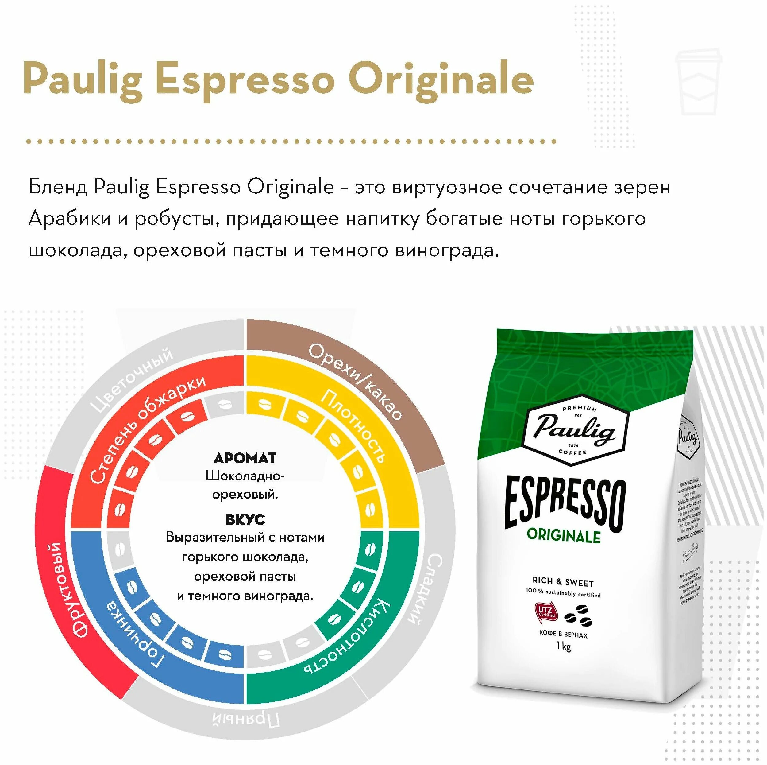 Paulig espresso originale. Кофе paulig espresso originale. кофе в зернах paulig espresso originale. paulig espresso originale 1 кг. paulig espresso originale blend.