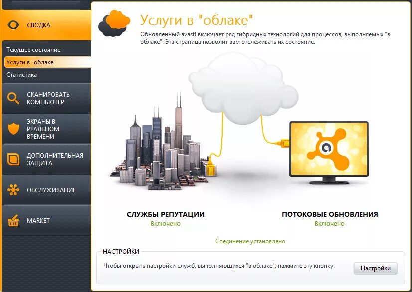 Пробная версия pro. Avast (компания). Оптимизация аваст. Офис аваст в Москве. Avast 7.