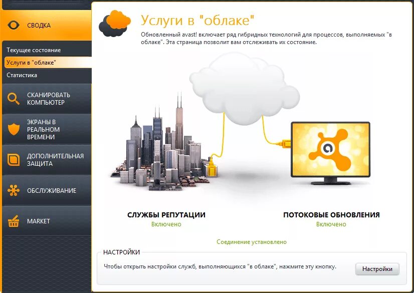 Аваст версии 7. Avast (компания). Оптимизация аваст. Офис аваст в Москве. Avast 7.