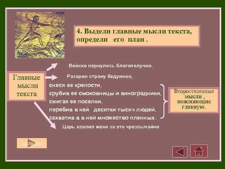 Объясните пос. Выделить основную мысль текста. Выделение главной мысли в тексте. Как выделить главную мысль в тексте. Выделение основной мысли в тексте.