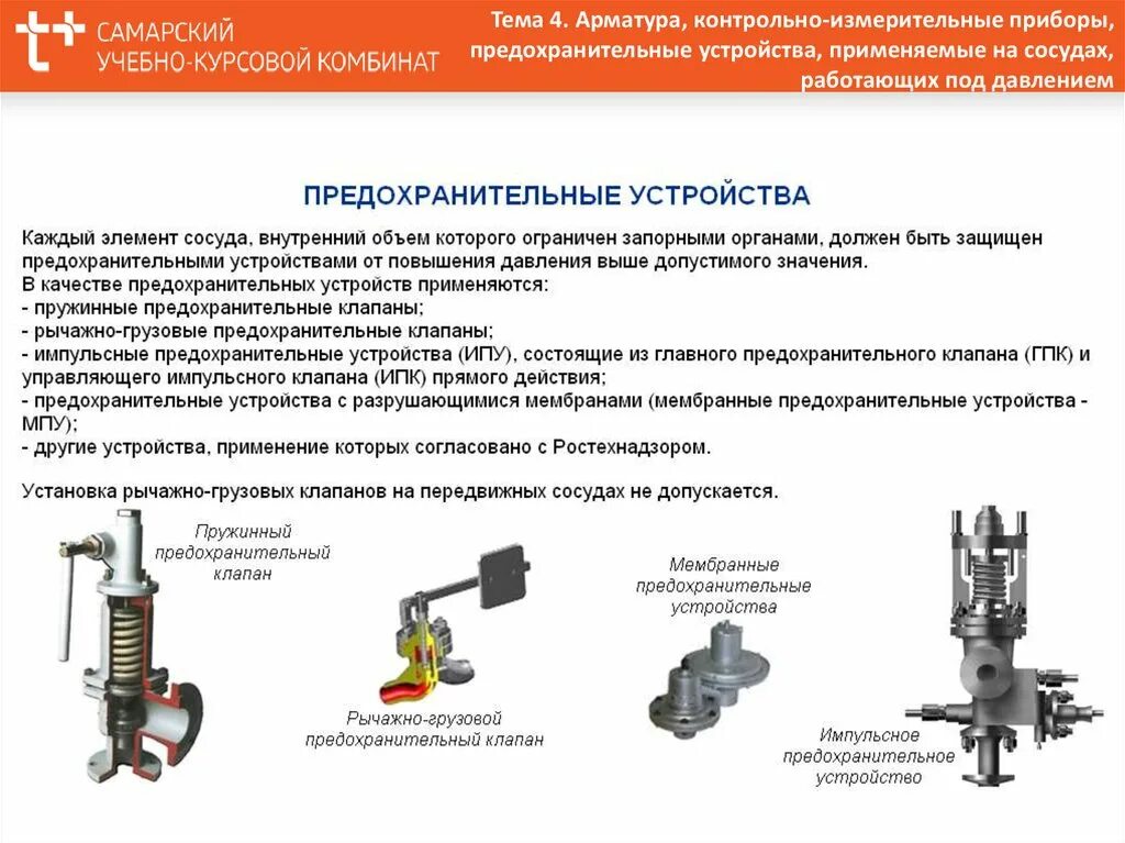 Стенд для проверки предохранительных клапанов под давлением. Рычажный предохранительный клапан котла. Тарировочный стенд для предохранительных клапанов. Устройство клапана сброса давления арматура.