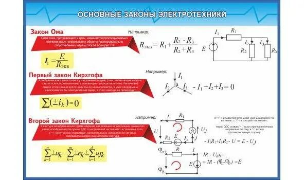 Основы законы электротехники. Электротехника и электроника формулы. Основные законы электротехники. Формулы по Электротехнике. Основные формулы электротехники.