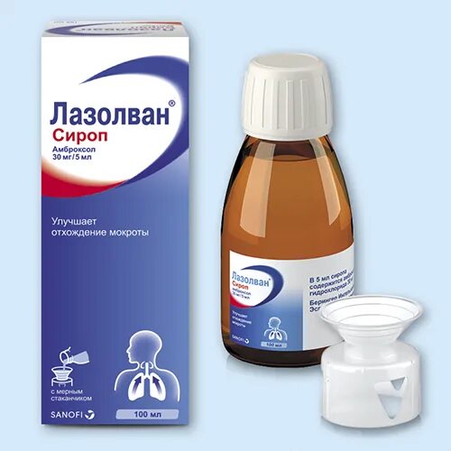 2 мл лазолвана сколько