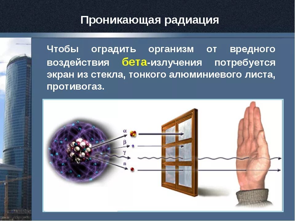 Действие радиоактивного излучения на человека. Влияние радиации на организм. Влияние радиационного излучения на организм. Бета излучение воздействие на человека. Ионизирующие излучения на человека.