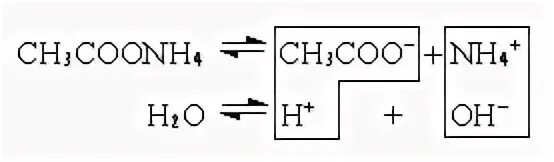 Nh4 no3 ba oh 2. Ch3-СН(nh2)-coonh4. Ch3coonh4 HCL продукт реакции. Ch3coonh4 среда раствора. Ch3coonh4 разложение при температуре.