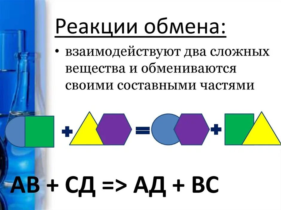 Формулы реакций обмена соединения. Химические реакции замещения обмена. Реакция обмена рисунок пример. Химическая реакция обмена примеры.