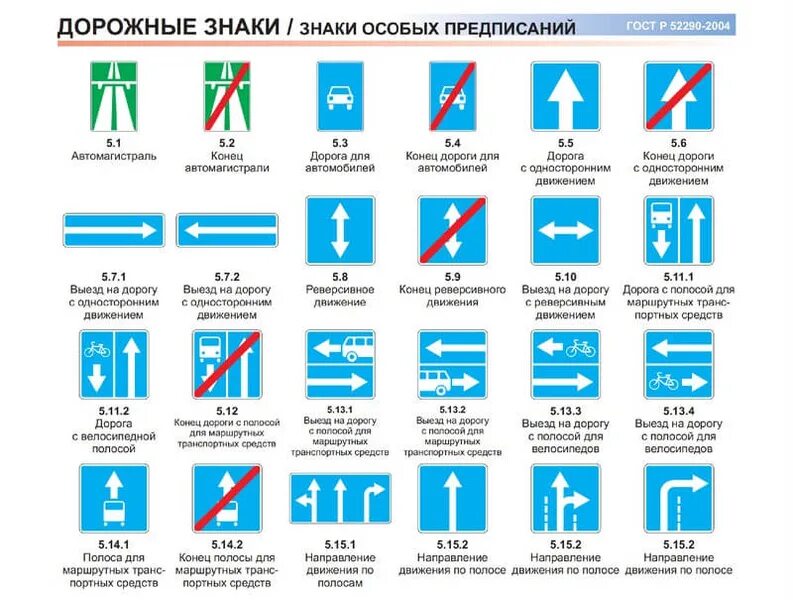 Знаки особых предписаний 3.35. Знаки особых предписаний ПДД 2021. Знаки особых предписаний ПДД 2022. Знаки особых предписаний ПДД 2020.