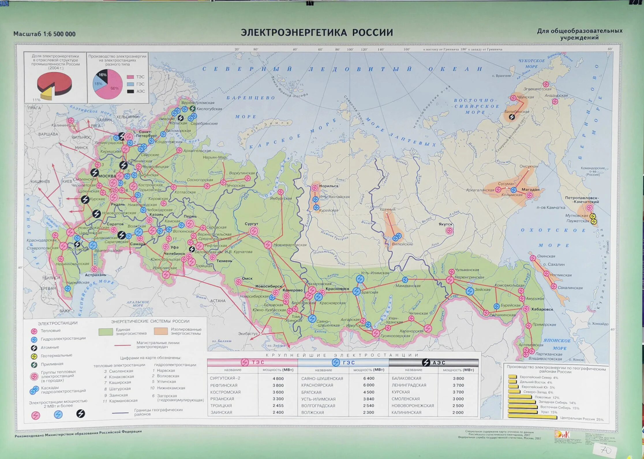 Электроэнергетика россии в мире. Карта Электроэнергетика России 9 класс. Контурная карта по географии Электроэнергетика России 9. Карта атласа 9 класс Электроэнергетика. Электроэнергетика 9 класс география.