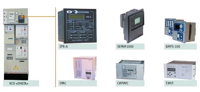 реле ограничения мощности на 600 ватт. устройства защиты контроля и управления. устройства защиты контроля и управления. блок защиты " узор 02" украина. реле ограничения пускового тока abb.