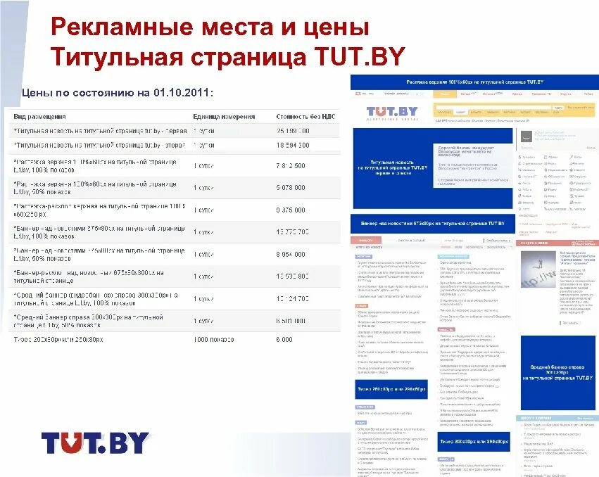 Афиша тут бай минск. Tut.by белорусский портал. tut.by белорусский портал новости. тут бай - портал.. тут бай белорусский портал новости.