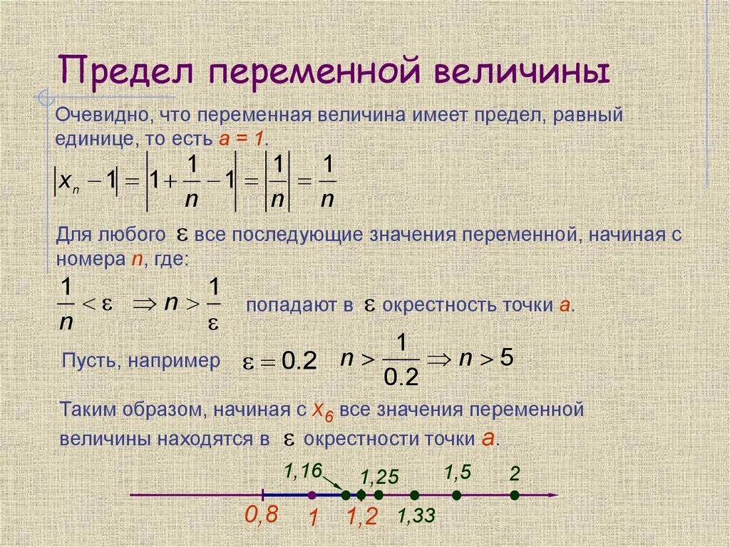 Любая переменная имеет. Переменная величина. Предел переменной величины. Функции пределов переменной величины. 1. Предел переменной величины..