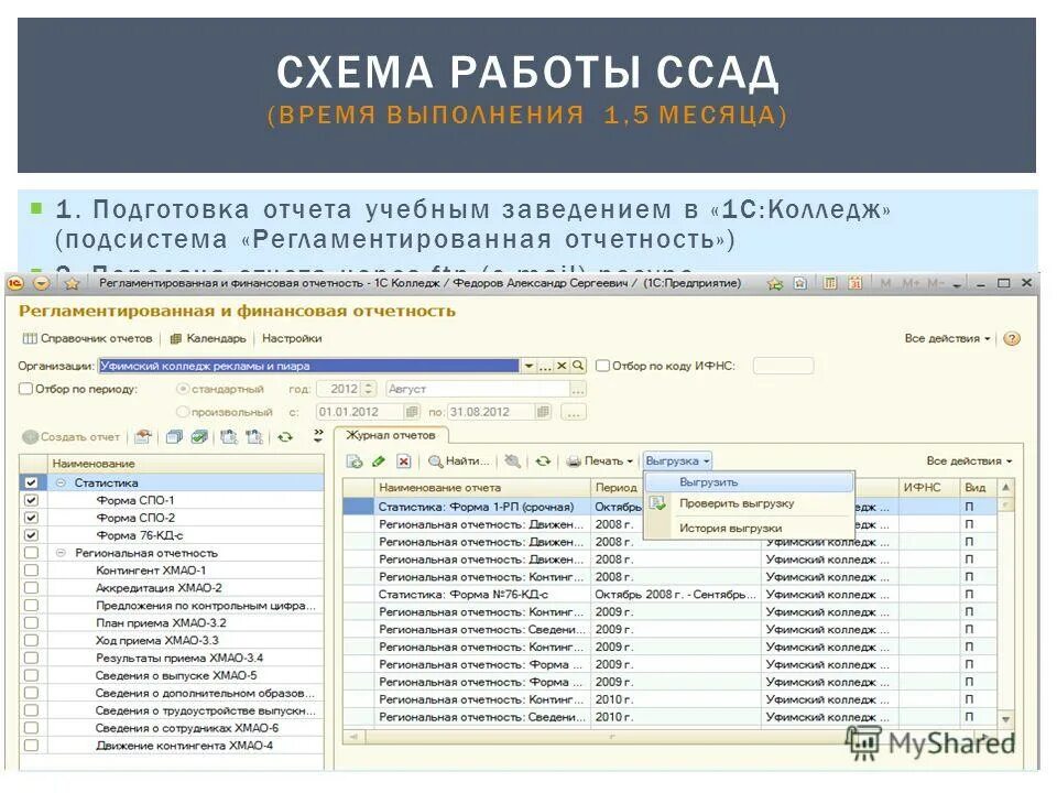 формы статотчетности предприятие программа. программы для подготовки отчетов. стэк программа. программа пфр. референта интерфейс программы.