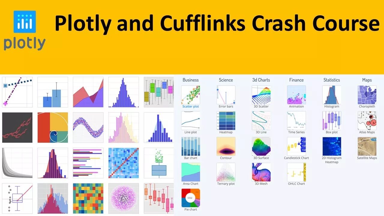 Plotly Python. Библиотека plotly Python. Визуализация plotly. Plotly примеры. Библиотеки визуализации python