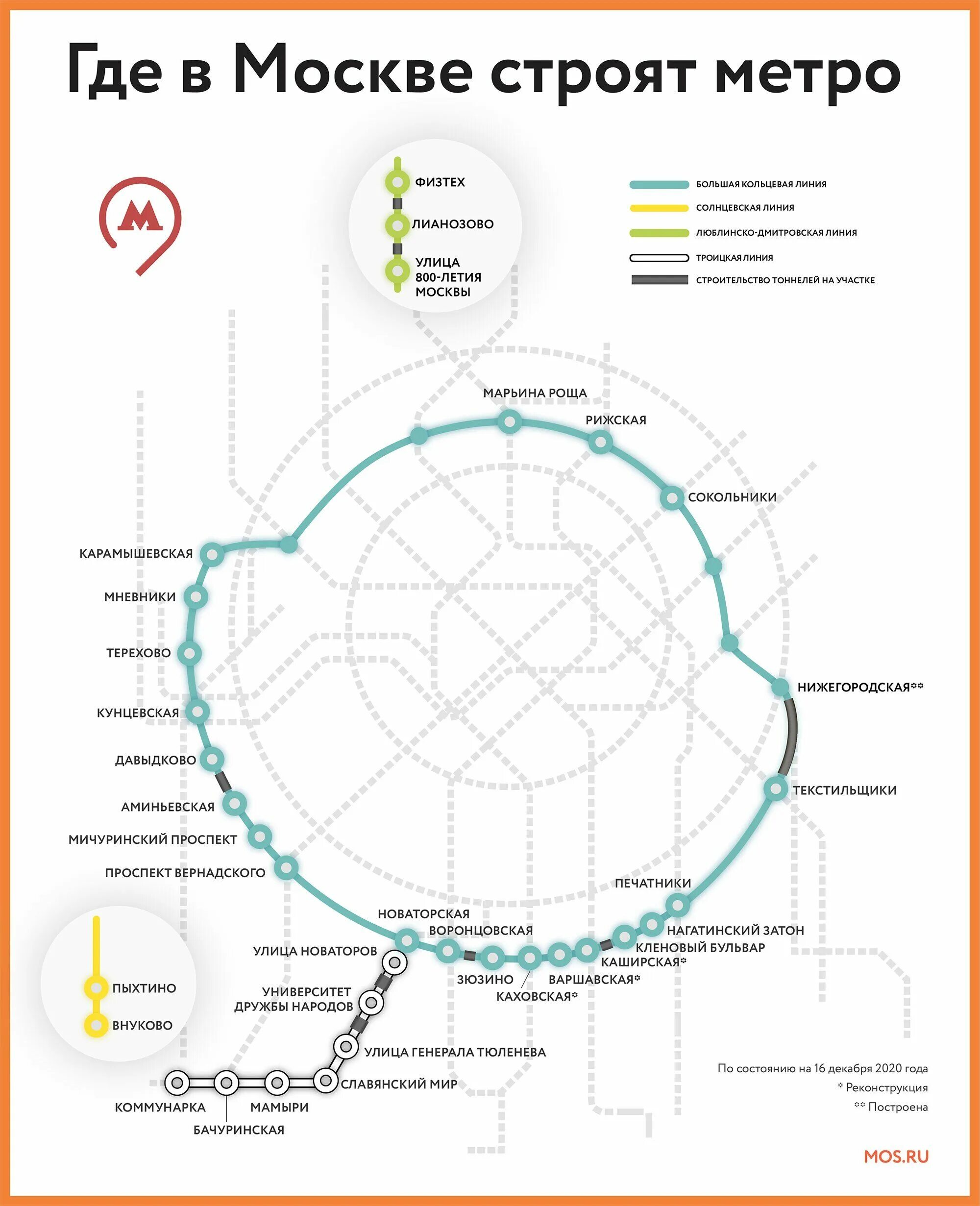 Метро Москвы на карте со станциями 2021 год. Большая Кольцевая линия метро Москвы схема 2022. Станция улица Новаторов Троицкой линии. Новые станции метро в Москве в 2021. Московский метрополитен количество станций