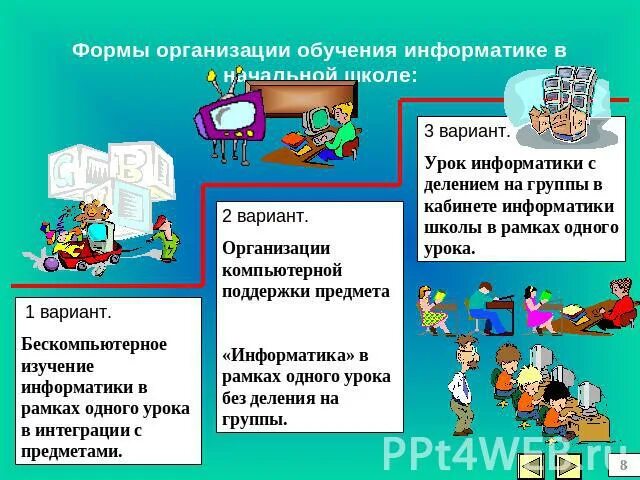 Цели обучения информатике. Задачи обучения информатики в начальной школе. школьное образование информатика. что учат по информатике. изучение информатики в начальной школе коллаж.