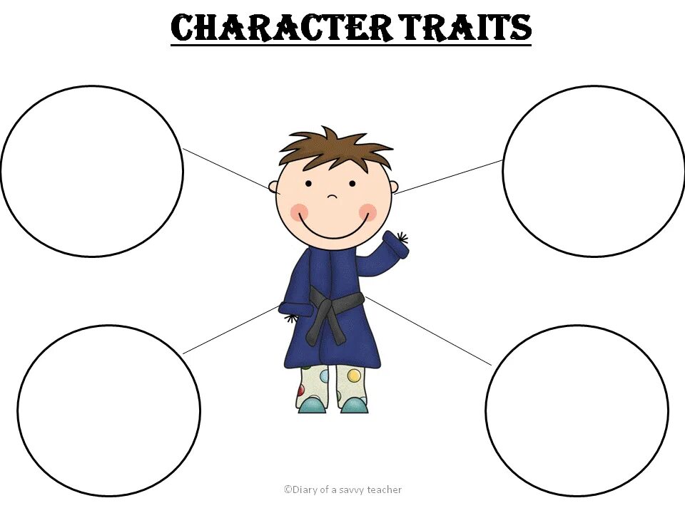 Character traits. Картинки для детей traits of character. Характер Worksheets. Character personality traits.