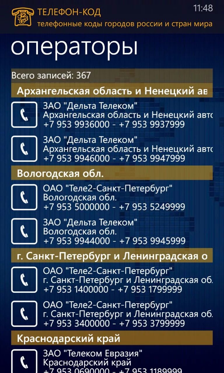 Телефонные коды России. Коды городов. Код городов Телефонные России. Список телефонных кодов городов России.