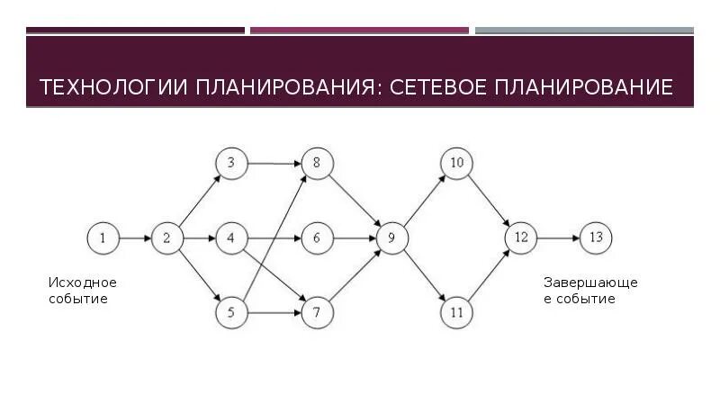 Сетевой кв м. Удлинитель hdmi по витой паре kvm extender. Сетевой кв м. Сетевой кв м. Сетевой кв м.