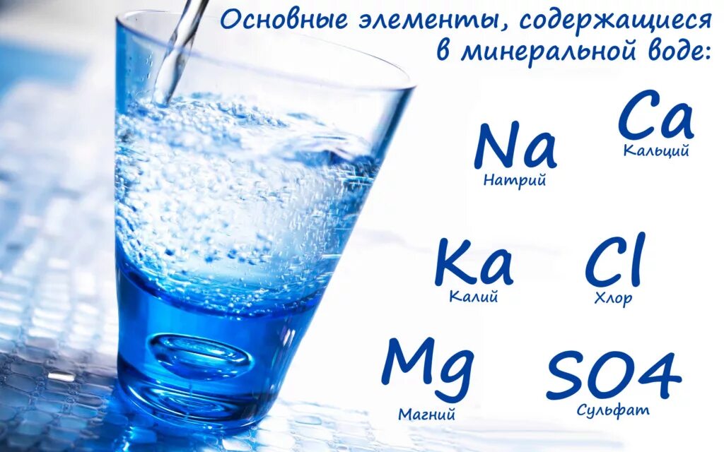 Минералка от похмелья. Вода при похмелье. Вода с лимоном от похмелья. Какую воду пить с похмелья. Минеральная вода при рефлюксе