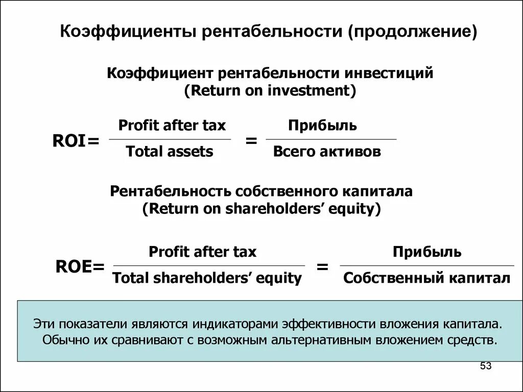 Рентабельность со. Рентабельность вложений roi формула. Оценка рентабельности инвестиций формула. Roi инвестиционного проекта формула. Roi формула расчета эффективности инвестиций.