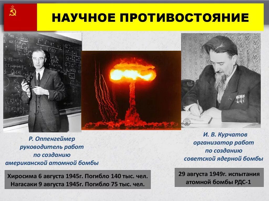 Кто изобрел атомную бомбу первым в мире. Изобретение ядерного оружия. Разработка ядерного оружия в СССР. Изобрел атомная бомба. Создатель ядерного оружия.