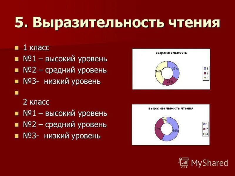 кл n. кл n. как найти количество символов. класс n1. число подмножеств множества.
