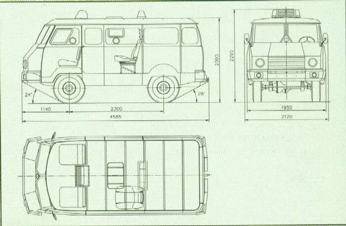 Уаз 2206 габариты. Уаз 452 габариты кузова. Габариты кузова уаз 2206. Колесная база уаз 452. Уаз 220695 габарит.