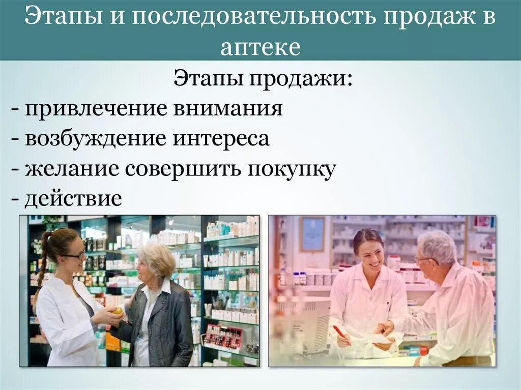 Виды продаж в аптеке