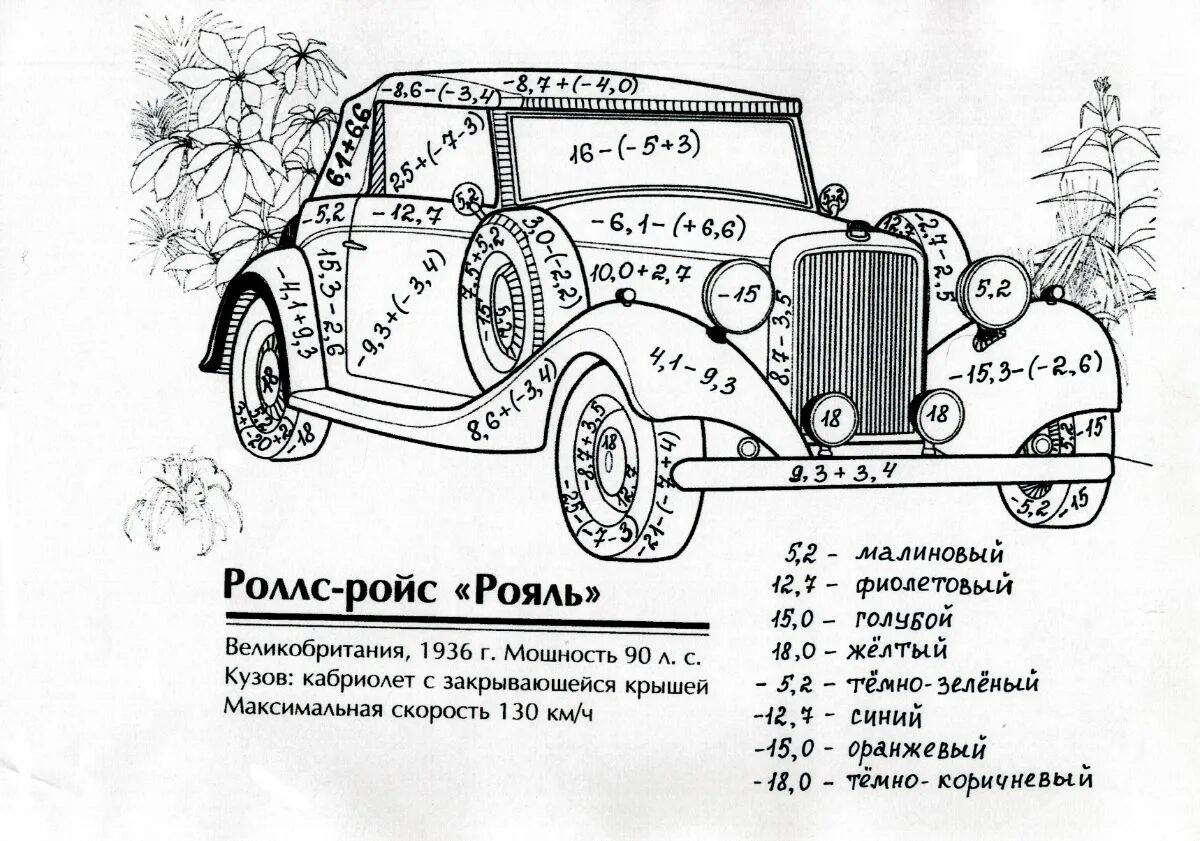 Математическая раскра. Математическая раскраска. Математические раскраски машинки. Математические примеры рисунок. Математические раскраски 5 6