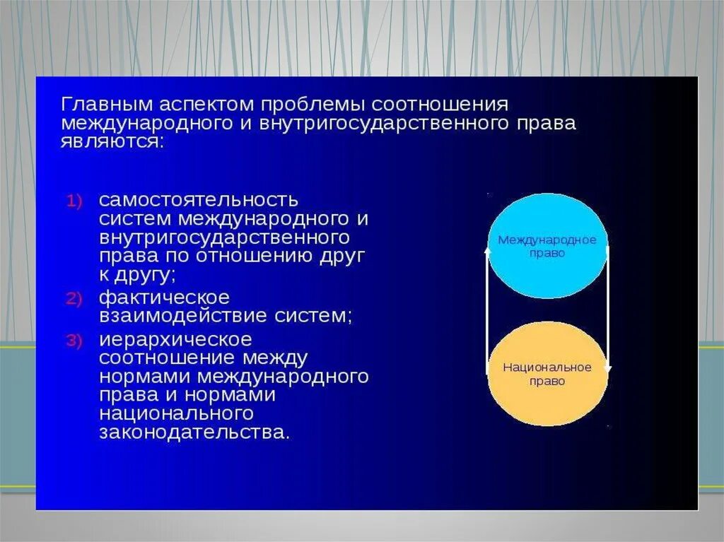 Национальная правовая система и международное право