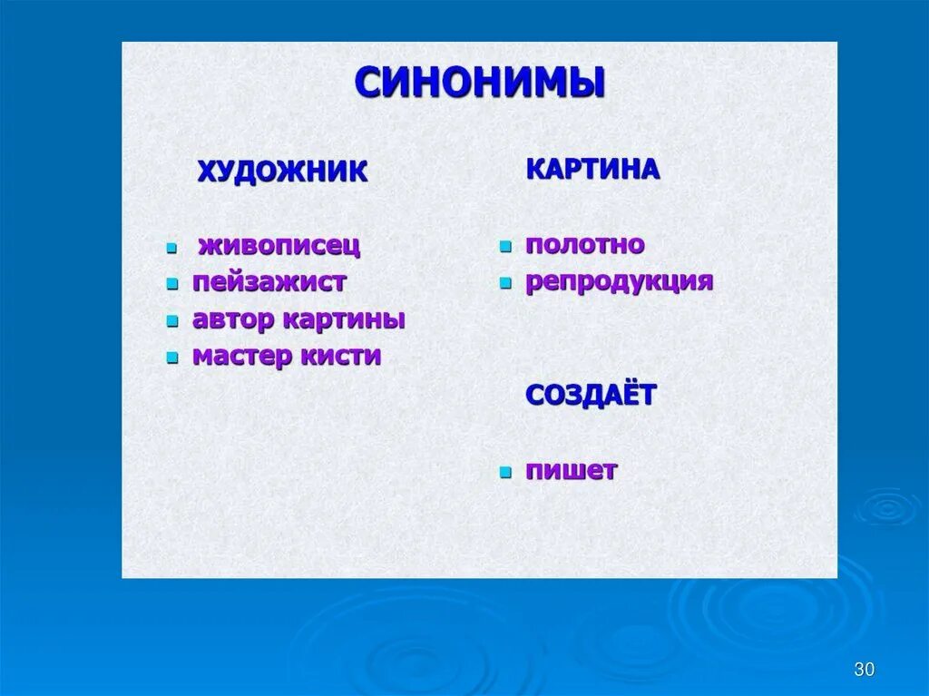 Картина синоним. Картина синонимы для сочинения. Слова синонимы. Синонимы к слову художник. Певец синоним