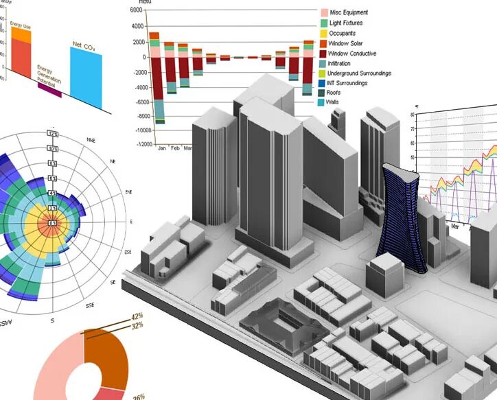 Энергетическое моделирование зданий. Энергетическая модель здания. Модели energie. Bem моделирование зданий.
