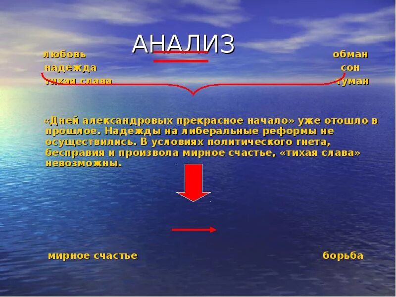 Анализ стихотворения пушкина я вас любил. Объявление любви анализ. Анализ стиха пушкина я вас любил. Объявление любви анализ. Объявление любви анализ.