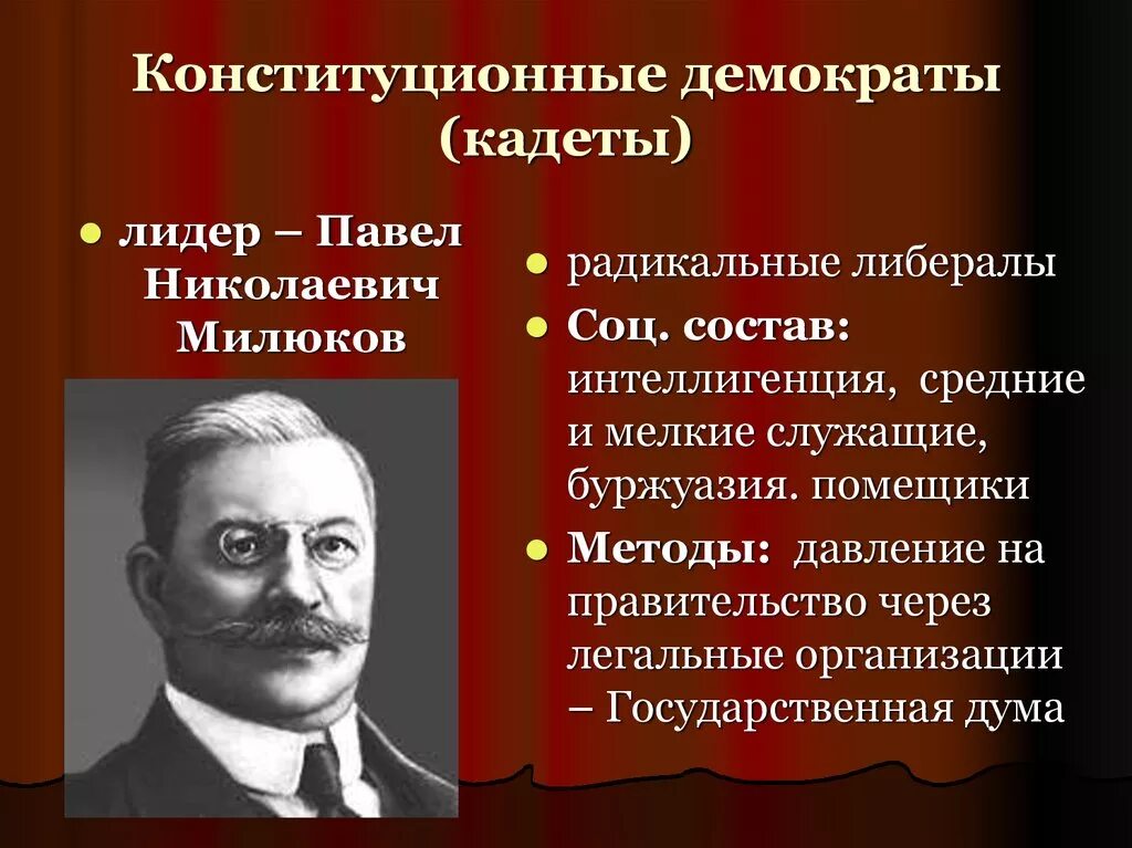 Лидер конституционно Демократической партии 1905 года. Конституционно-Демократическая партия кадеты. Лидер партии кадетов 1917. Конституционно Демократическая партия кадеты Лидер 1905.