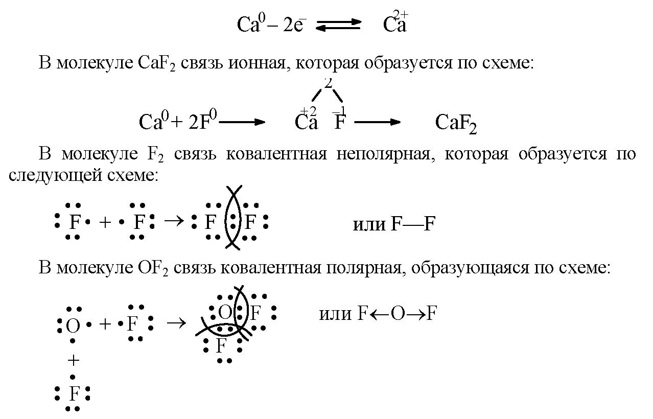 Определите тип связи в веществах of2. О2 тип химической связи и схема. o3 схема образования химической связи. схема образования химической связи ca. со2 схема образования химической связи.