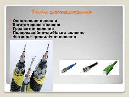 Типы оптических кабелей