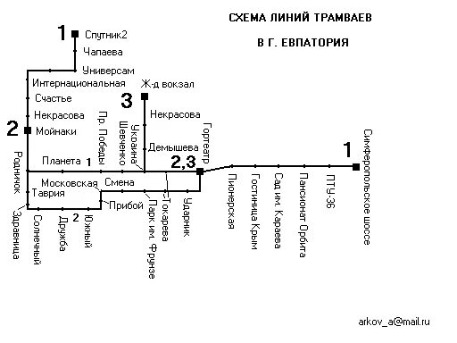 Движение 6 маршрутка