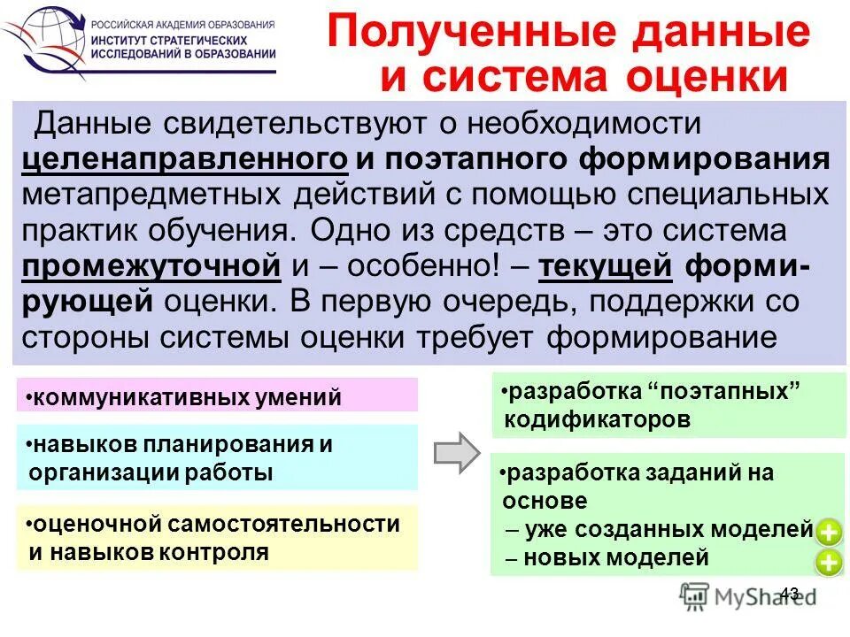 Фгос личностные предметные метапредметные результаты обучения\. Метапредметные результаты: оценка и достижения. Достижение планируемых метапредметных результатов. Оценка достижения предметных результатов. Метапредметные результаты обучения география.
