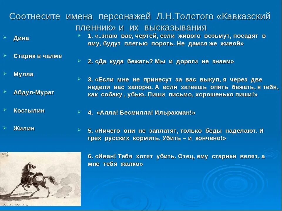 Читательский дневник кавказский пленник толстой 5 класс. «кавказский пленник» л. н. толстого (1872). лев николаевич толстой кавказский пленник. кавказский пленник герои. герои рассказа кавказский пленник.