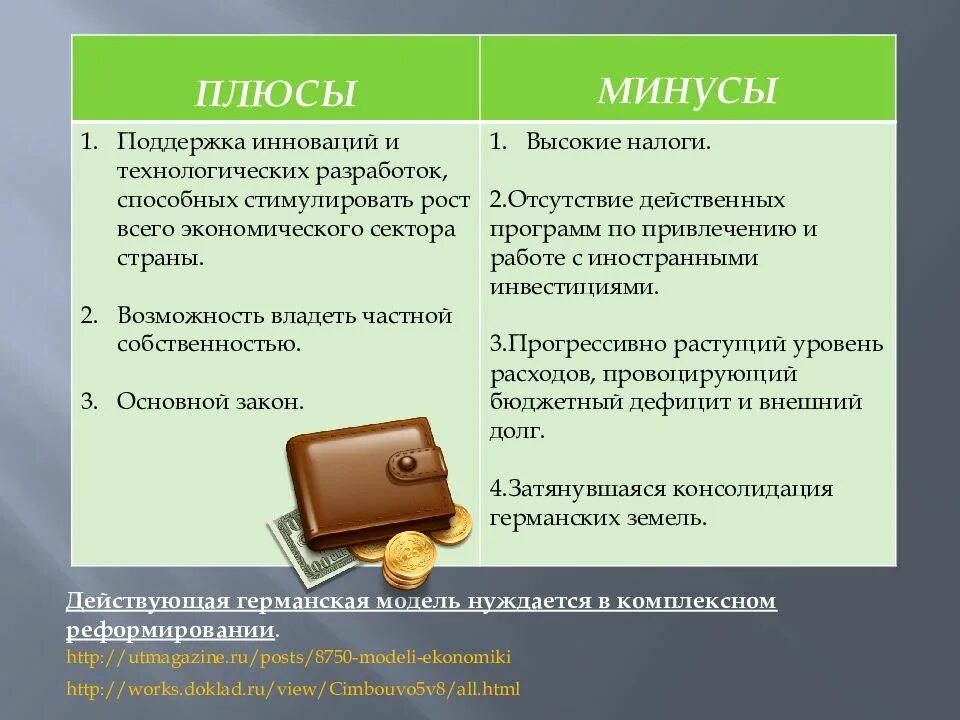 Плюсы инноваций. Минусы американской модели экономики. Германская модель экономики плюсы и минусы. Плюсы и минусы американской модели экономики.