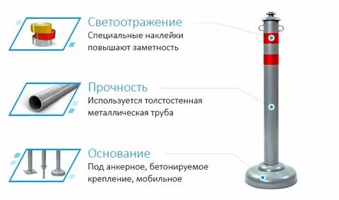 Основание трубы