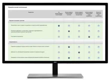Цифровая платформа кадры